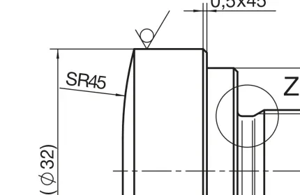 Radius Zoom